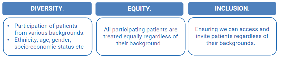 DEI_meanings.png DEI_meanings.png